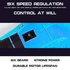 BlueForge BreezeMax 20V Compact Leaf Blower